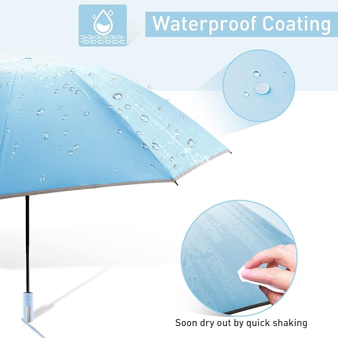 Bodyguard Inverted Umbrella - Image 5