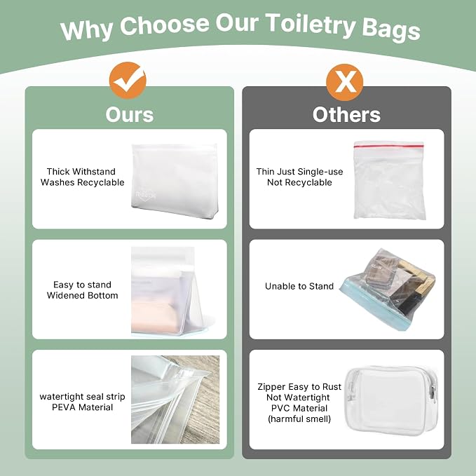 5 Pack Clear Toiletry bags, TSA Approved Quart Size Zipper Bags, PEVA Material - Image 3