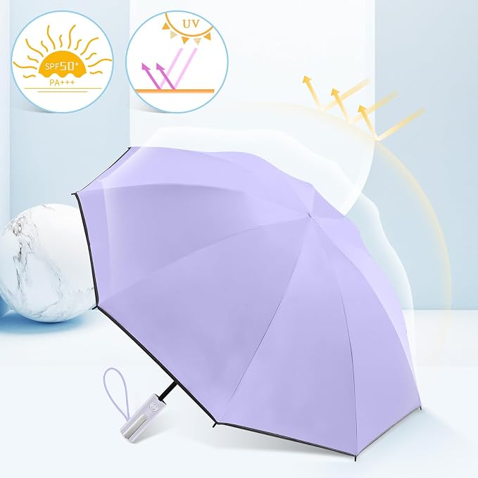 Bodyguard Inverted Umbrella - Image 7