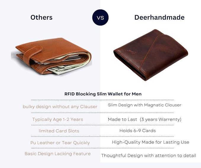 Leather RFID Wallet for Men, Slim Leather Mens Wallet, Handcraft Men's Wallets - Image 5