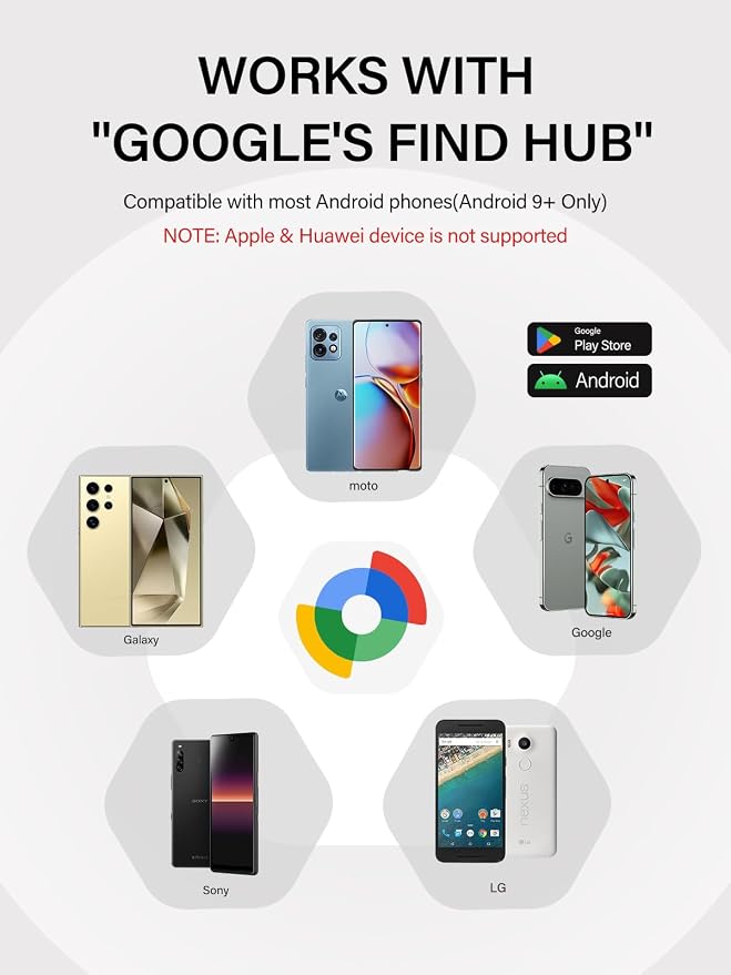 Android Tracker Tags, Works - Image 2