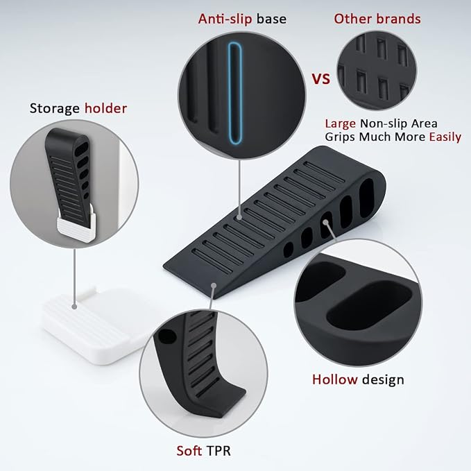 JQK Rubber Door Stopper Wedge, Wooden Floor, DSB61-BK-P3 - Image 5