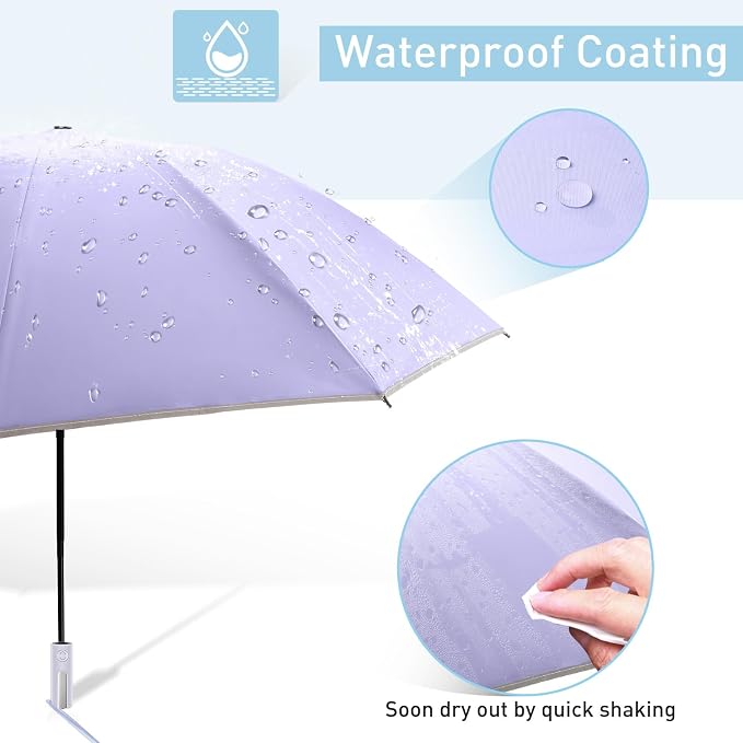 Bodyguard Inverted Umbrella - Image 4