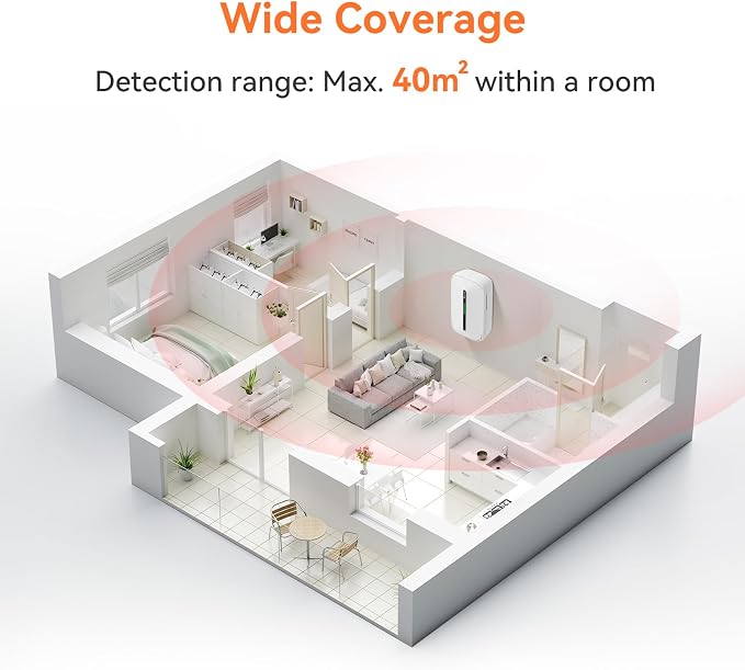 Jemay Plug in Carbon Monoxide Detector, Portable CO Detector - Image 7