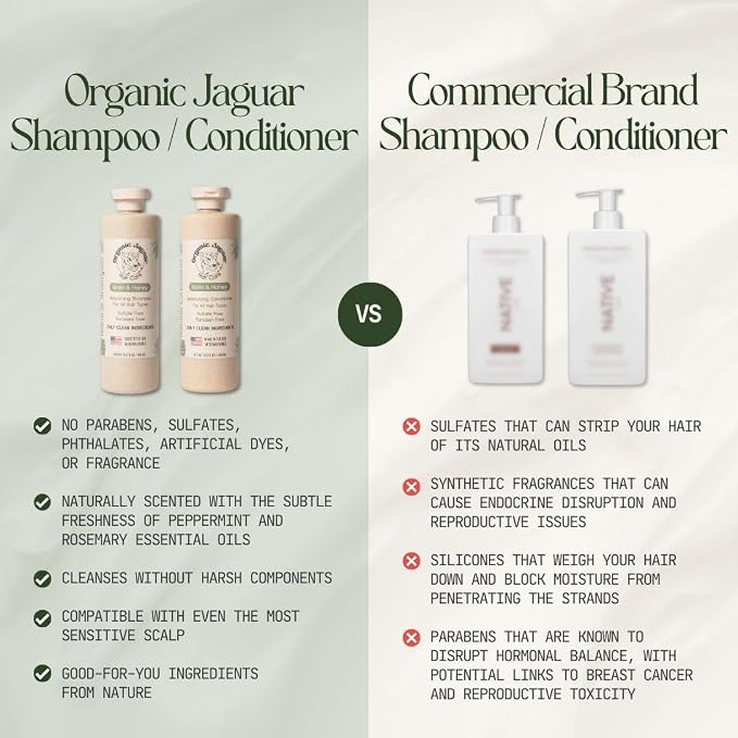 Natural Shampoo for Hair Care, Sulfate Free Shampoo - Image 4