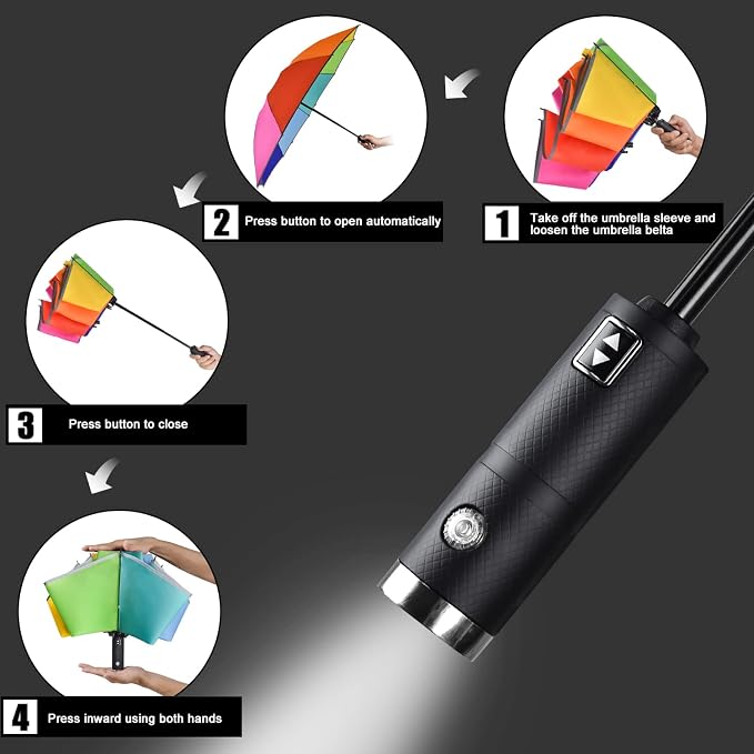 Lejorain Inverted Rainbow LED Umbrella - Image 3