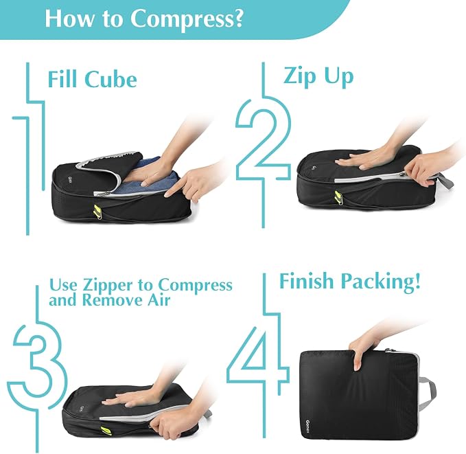 Gonex Compression Packing Cubes - Image 7