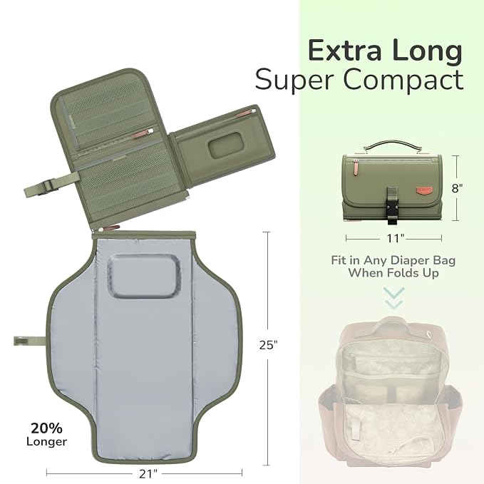 Portable Diaper Changing Pad - Image 3