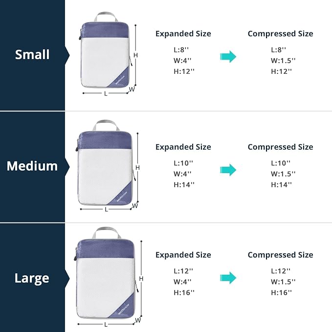 Compression Packing Cubes 3 Set, Compressible Space-Saving Packing Cubes - Image 4