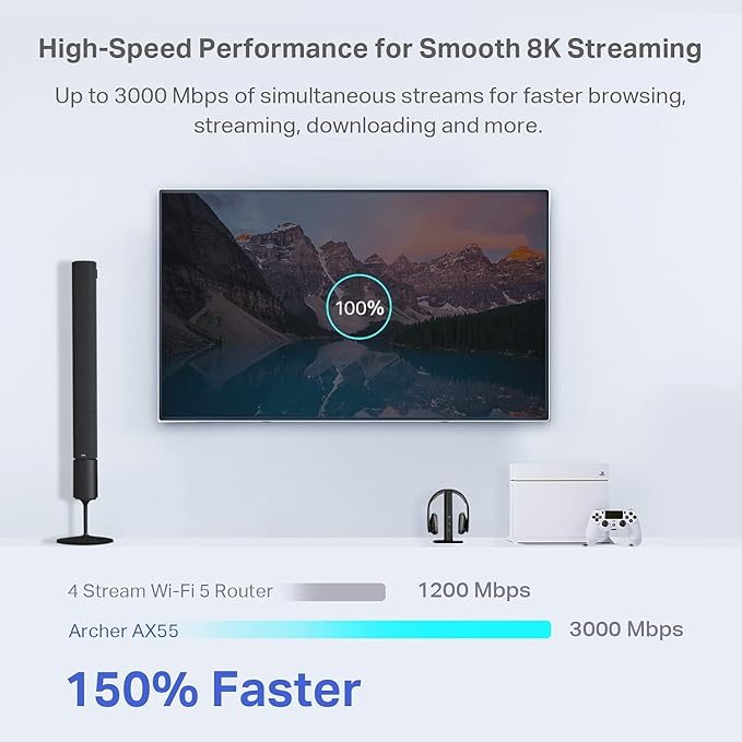 TP-Link Dual-Band AX3000 Wi-Fi 6 Router Archer AX55 | Wireless Gigabit Internet - Image 3