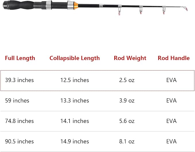 Telescopic Collapsible Extendable Fishing Rod - Image 6