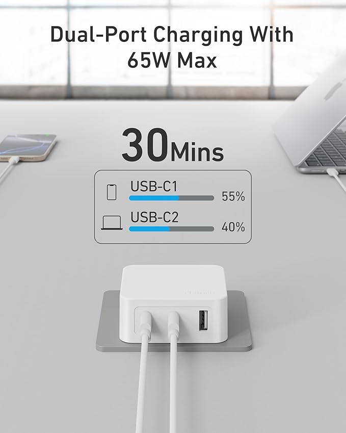 Nekmit 67W Flat USB C Charger Block, 3-Port GaN Fast Wall Charger, USB C Wall - Image 3