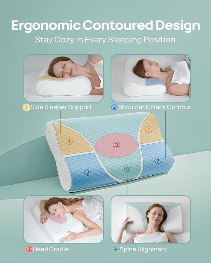 Ergonomic Memory Foam Pillow - Image 4