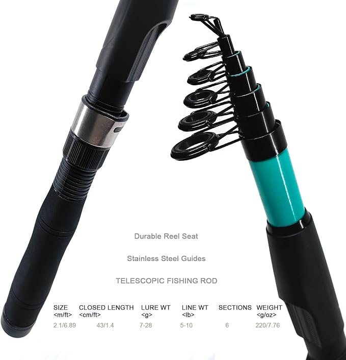 Fishing Rod Reel Set - Image 4