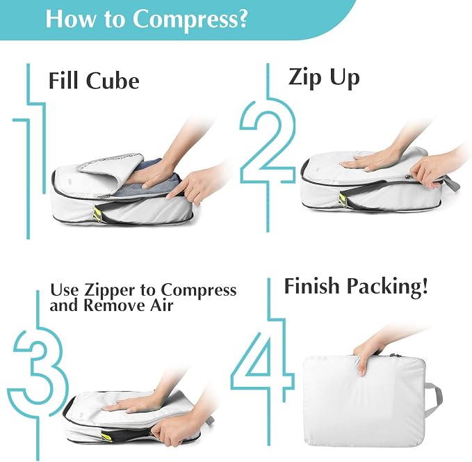 Gonex Compression Packing Cubes - Image 6