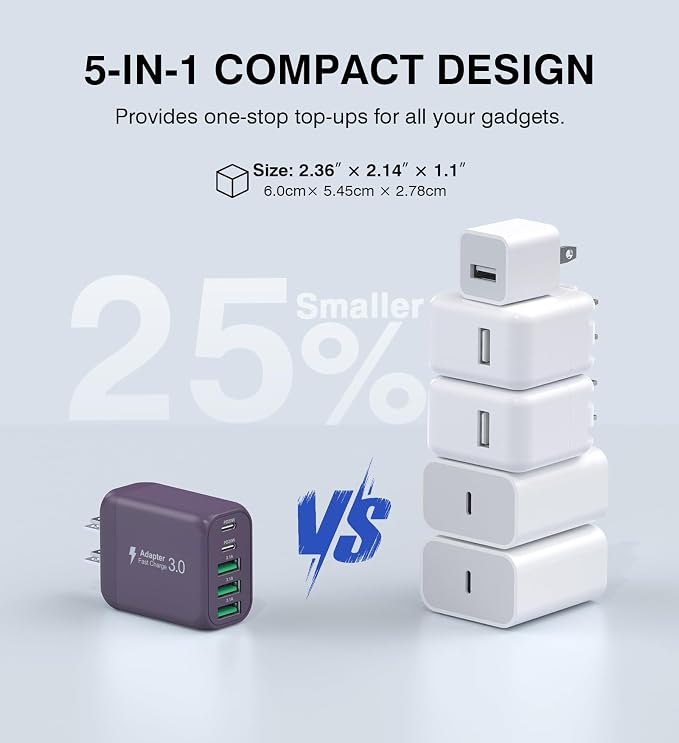 50W 2-Pack USB C Wall Charger Block, 5-Port C Charger Fast Charging Block PD - Image 4