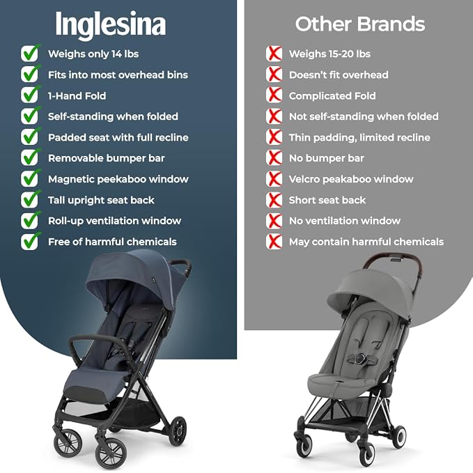 Inglesina Quid³ Stroller, Astral Blue - Image 11