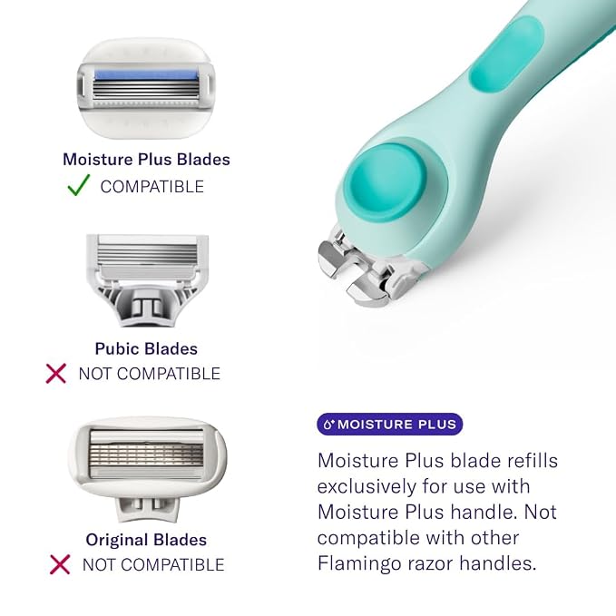 Flamingo Moisture Plus Women's Razor Set - Image 2
