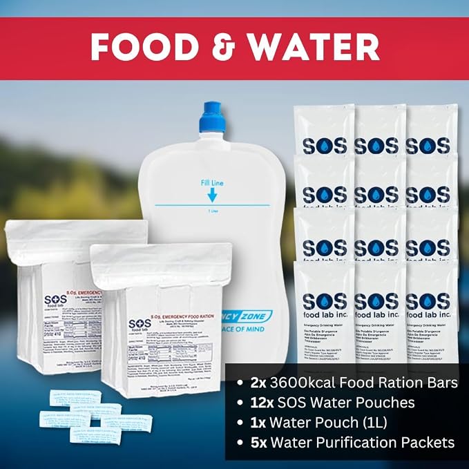 Urban Survival Bug-Out Bag/Go Bag and Disaster Survival Supplies - Image 3