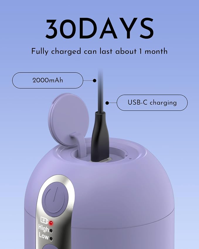 Portable Bidet for Travel, Rechargeable Electric Travel Sprayer - Image 5