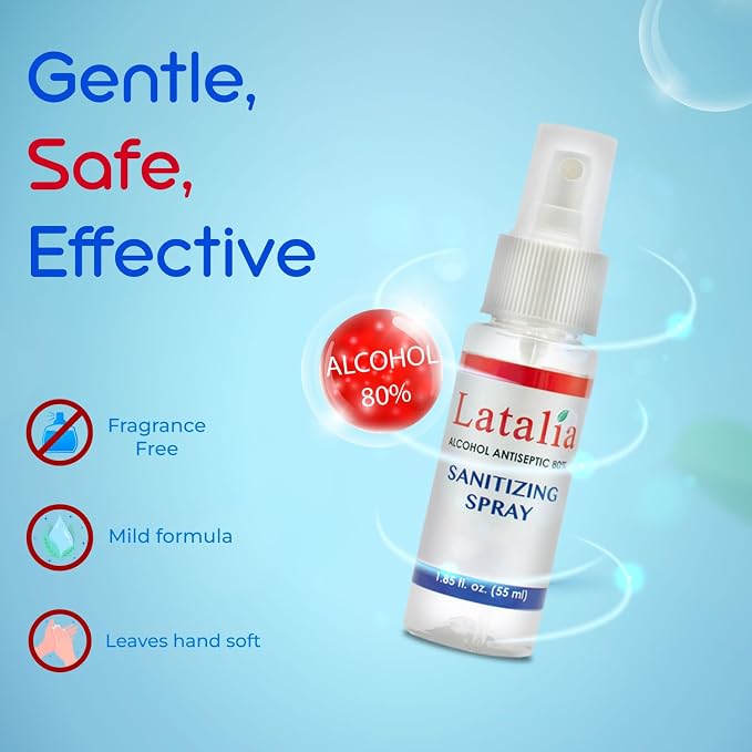 Hand Sanitizer Spray - Image 4