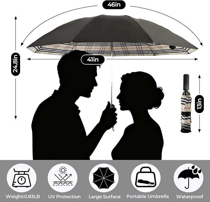 LLanxiry Compact Travel Umbrella, Mini Windproof Umbrellas - Image 4
