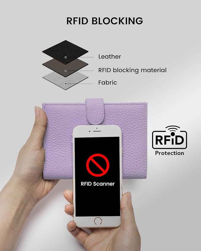 RFID Passport Holder Travel Wallet - Image 4