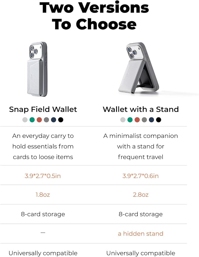 MOFT Magsafe Wallet, 8-Card Holder, Magnetic Phone Stand - Image 9