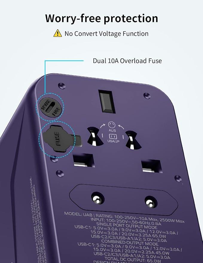 MOMAX Universal Travel Adapter, 70W GaN Travel Plug Adapter - Image 4