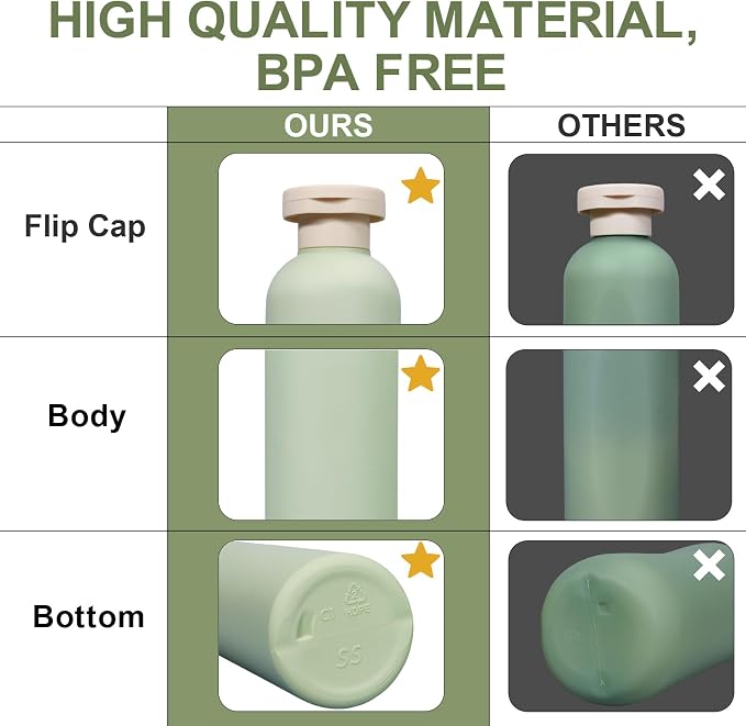 ASEVAT 8.8oz 4Pcs Plastic Refillable Travel Shampoo And Conditioner Bottles - Image 5