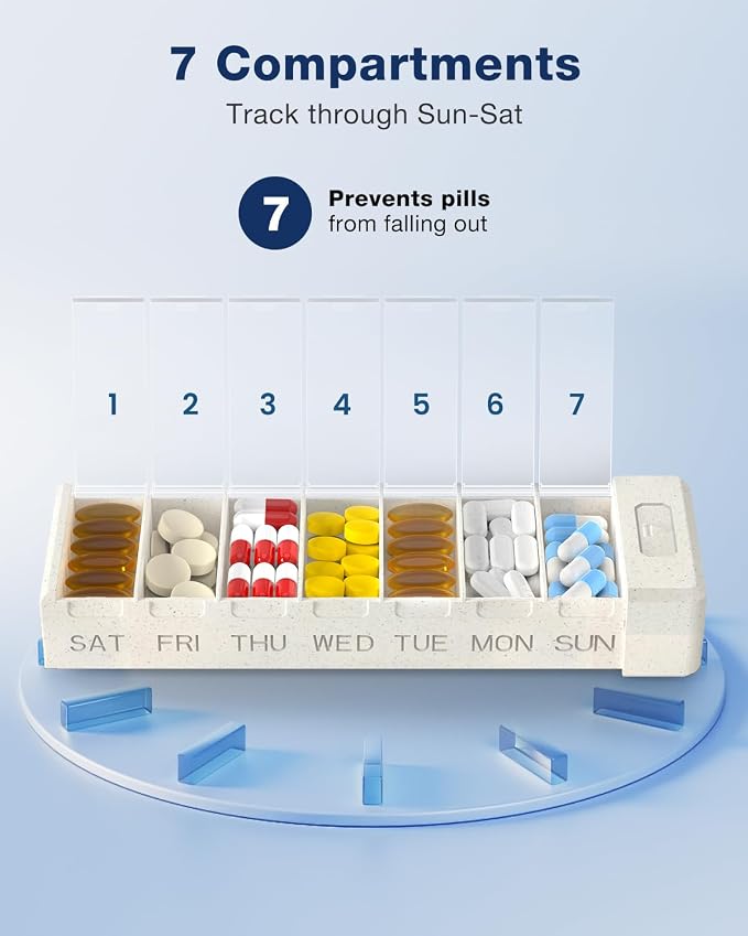 HEIYING 7 Days Pill Organizer - Image 5