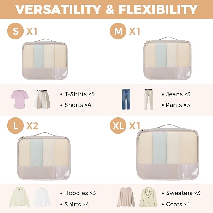 BAGAIL 9 Set Packing Cubes Luggage Packing Organizers - Image 2