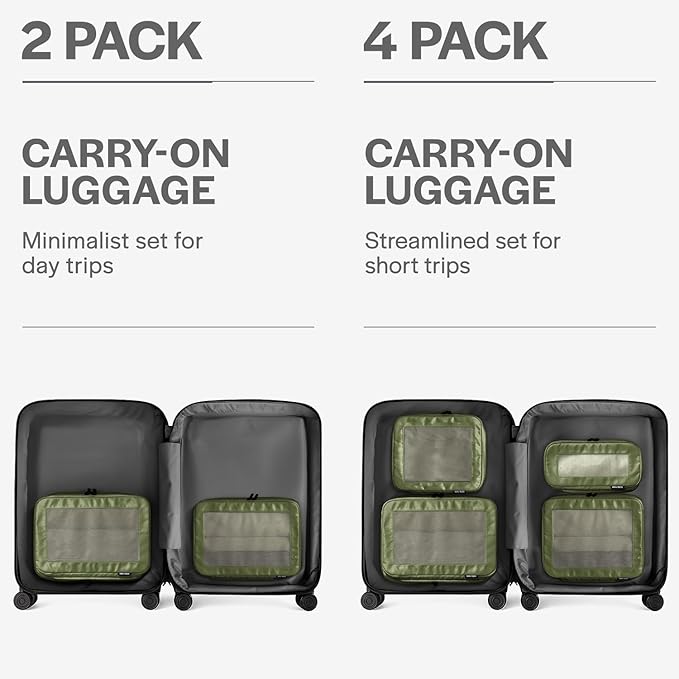 Compression Packing Cubes for Travel - Image 4