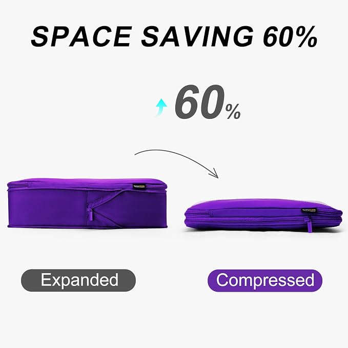 6 Set Compression Packing Cubes - Image 2