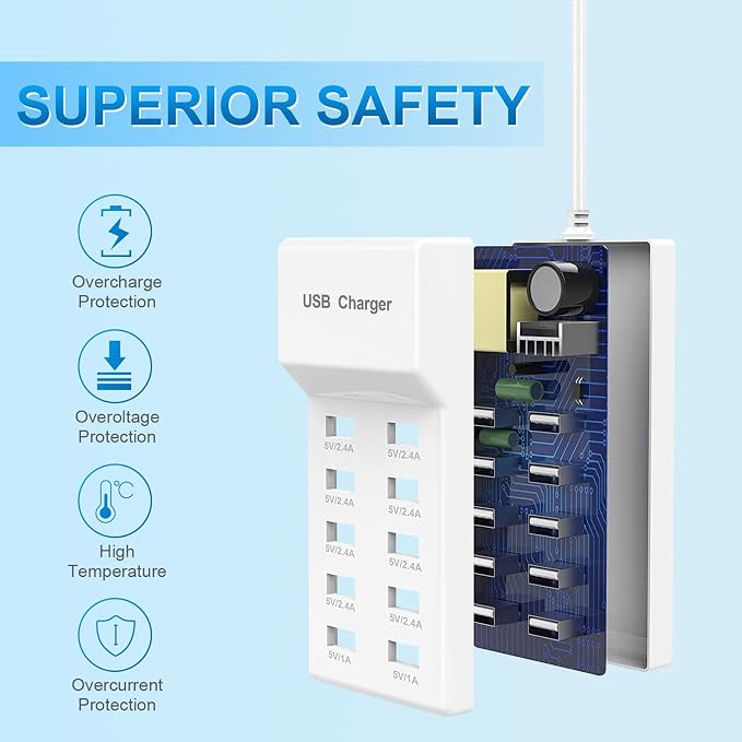 QIONMAR USB Wall Charger USB Charging Station - Image 3