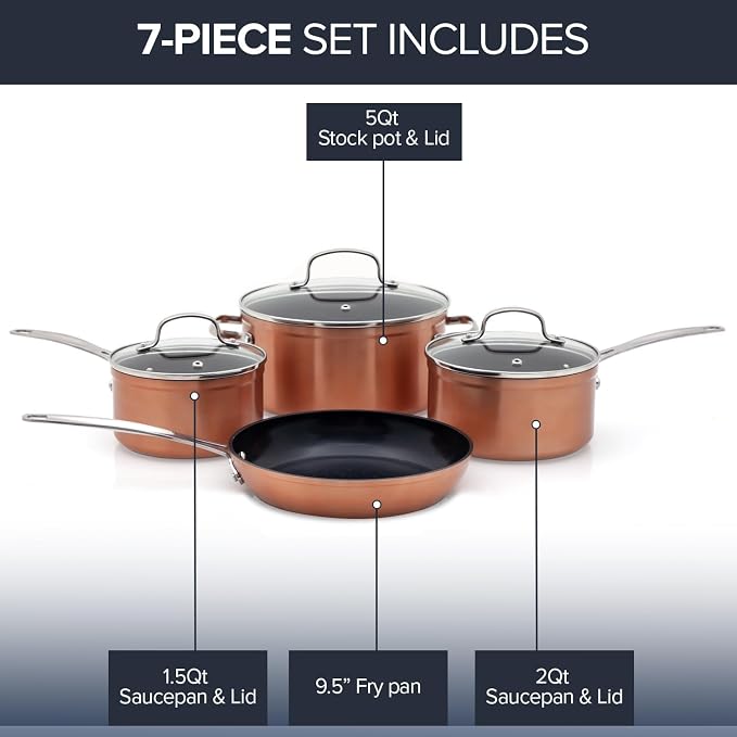 Nuwave Healthy Duralon Blue Ceramic Nonstick Coated 7pc Cookware Set, - Image 2