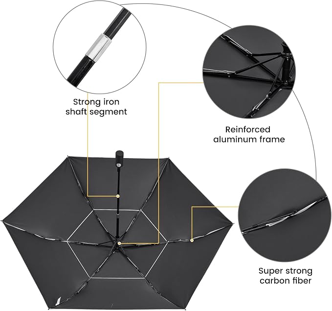 G4Free 43 Inch Travel Umbrella Ultralight UPF 50+ UV Protection Compact Sun - Image 6