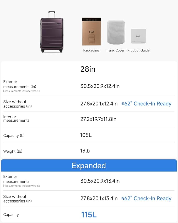 LUGGEX Checked Suitcase Top Opening, FLT Expandable Polycarbonate Hard Shell - Image 9