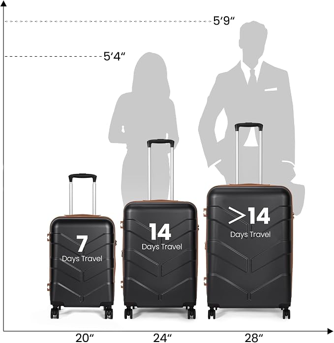 Luggage Sets 3 Piece with Spinner Wheel, Hardside Suitcase Set with TSA Lock - Image 7
