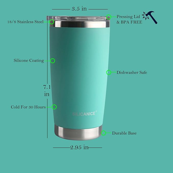 Tropical Teal 20oz Stainless Steel Insulated Tumblers - Image 7