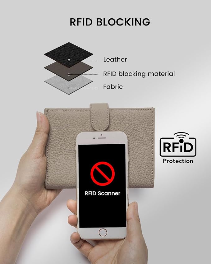 RFID Passport Holder Travel Wallet - Image 4