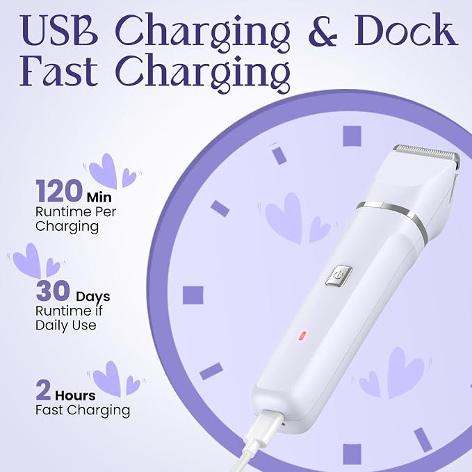 Electric Razors for Women - Image 3