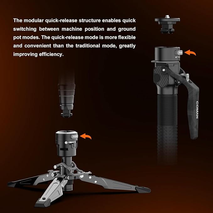 COMAN One-Click Lifting Carbon Fiber Monopod, 69‘’ Camera Monopod - Image 5