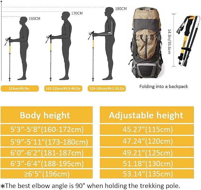 HUINING Foldable Hiking Poles Telescopic, Nordic Walking Poles Women and Men - Image 2
