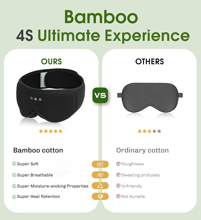 Bamboo Cotton Sleep Mask with Bluetooth Wireless Headphones - Image 2