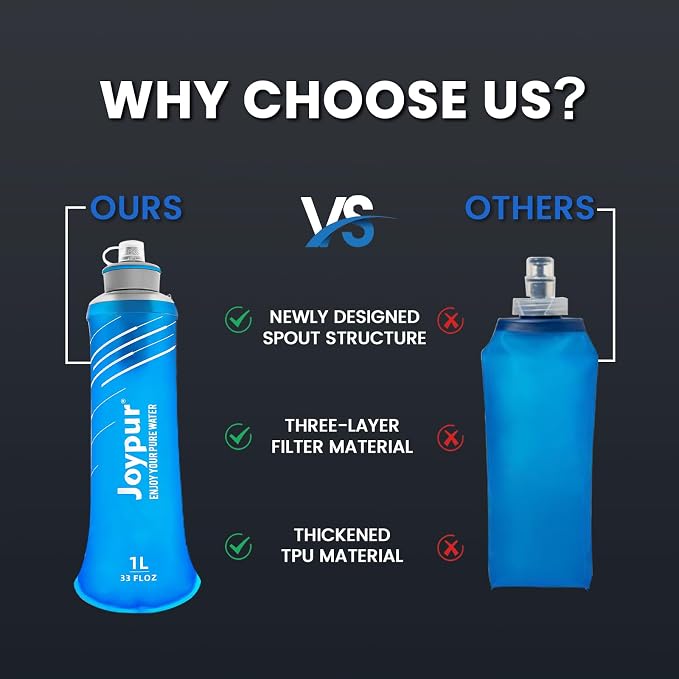 Water Filter Bottle Survival - Image 3