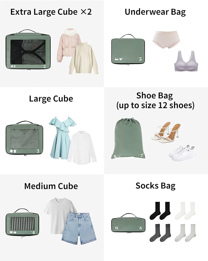 ECOHUB 7 Set Packing Cubes Tear-Resistant Luggage Packing Organizers - Image 8