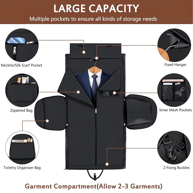 Garment Bag for Travel, Convertible Carry on Garment Duffel Bag for Men 3Pcs - Image 4
