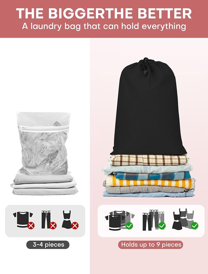 6 PCS Set Compression Packing Cubes - Image 5