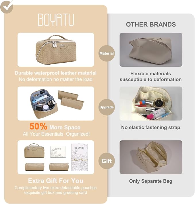 BOYATU Travel Makeup Bags for Women: Large Cosmetic Bag - Image 4